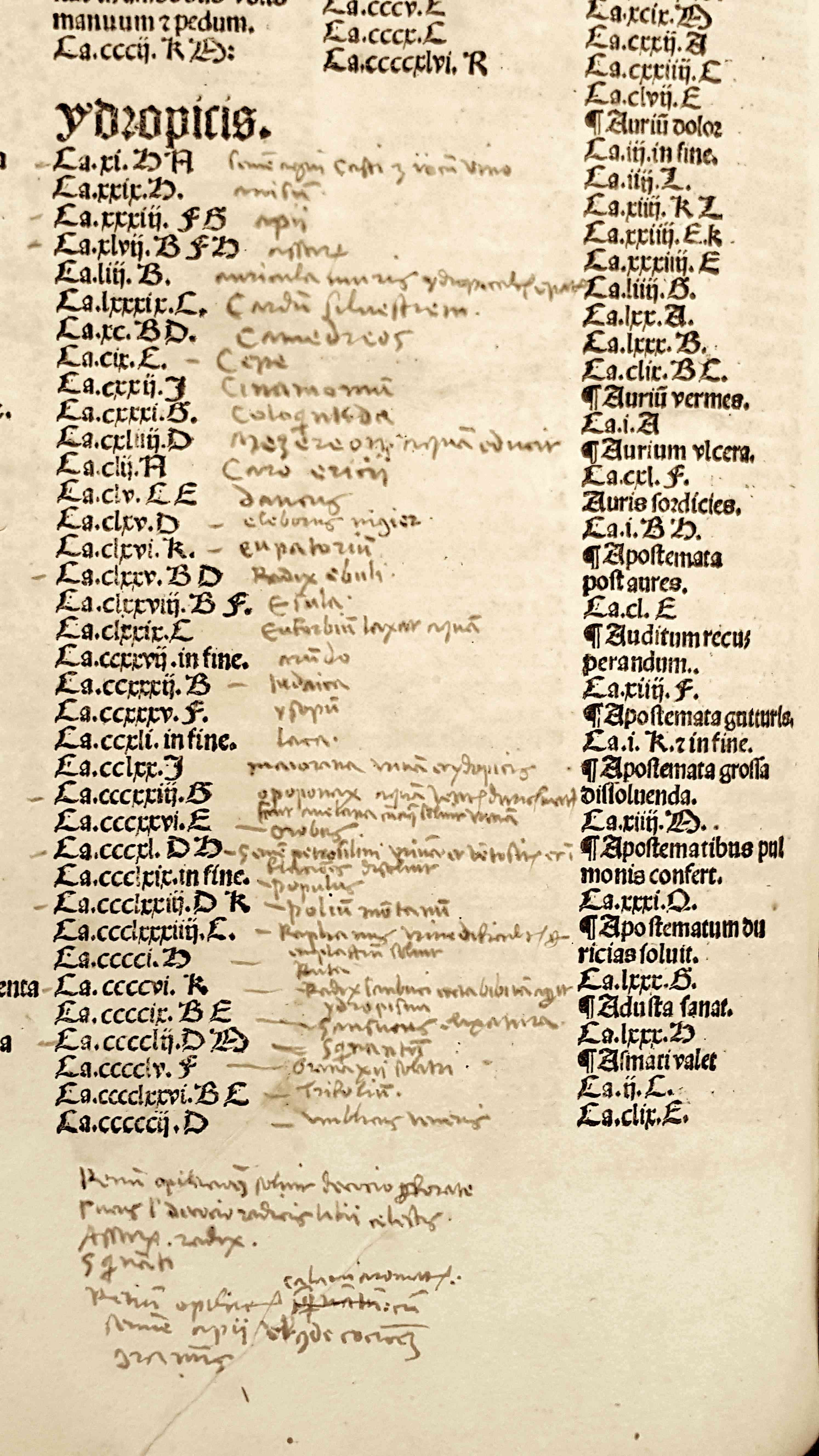 Inc. 333 completion keywords added to index