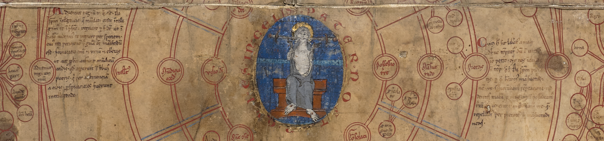 Medieval Pater Noster Wheels